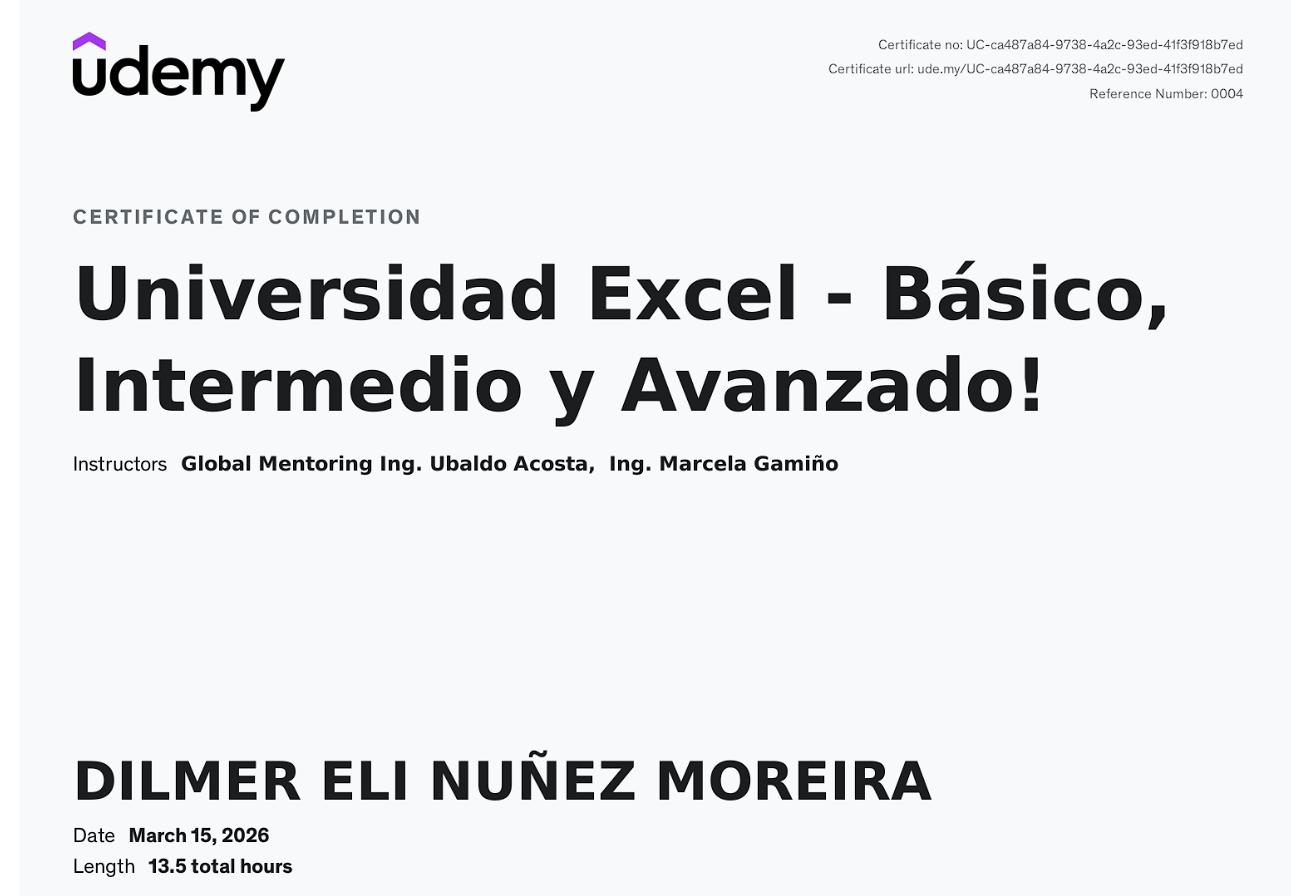 Certificado Excel – Udemy