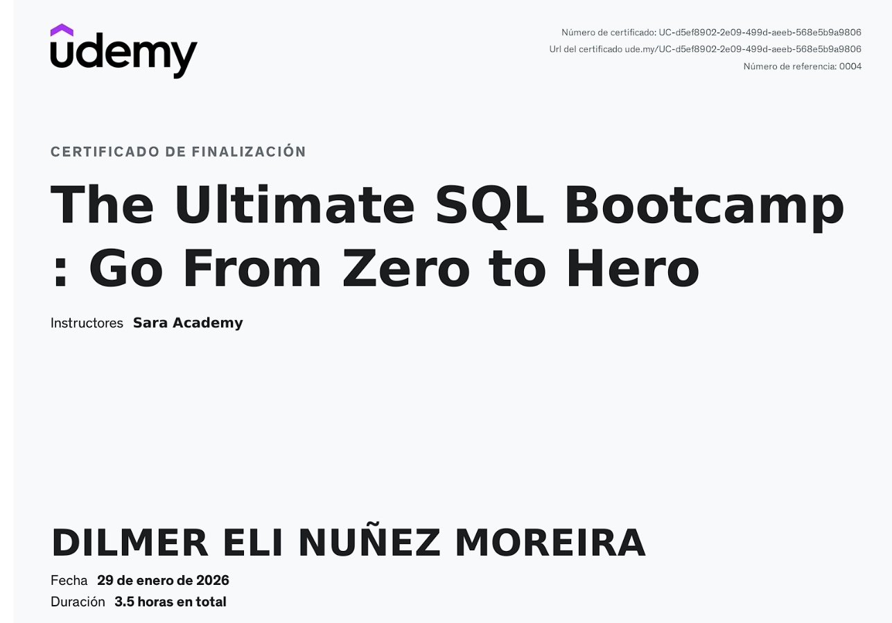 Certificado SQL Server – Udemy